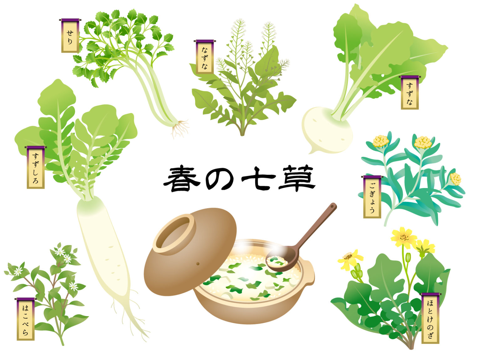 五節句と算命学 ① 七草がゆ | 幸せの風をあなたに